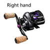 Luya Drip Wheel Pan-purpose Fishing Wheel Sea Water Available