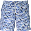 "KARL LAGERFELD BEACHWEAR COSTUME PARTE SOTTO UOMO AZZURRO"