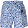 "KARL LAGERFELD BEACHWEAR COSTUME PARTE SOTTO UOMO AZZURRO"